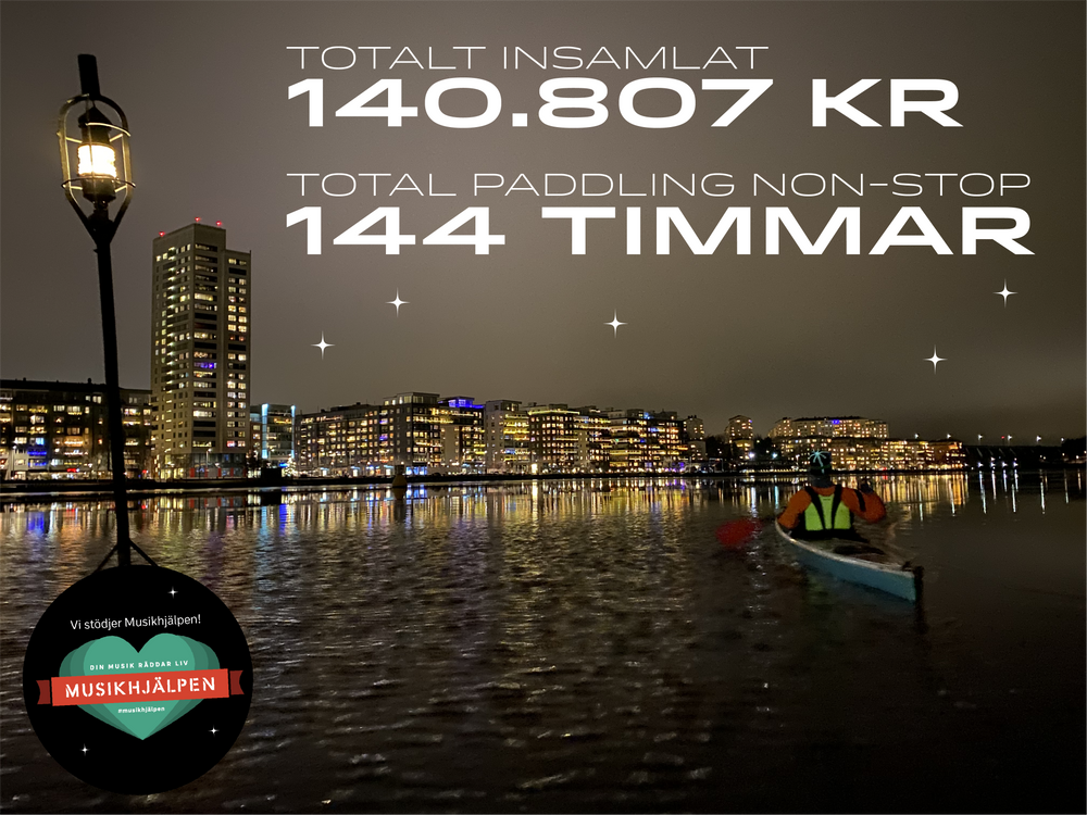 144 TIMMARS PADDLING NON-STOP och 140.807 KR INSAMLAT FÖR EN VÄRLD UTAN BARNARBETE!